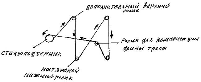 Стеклоподъемник ВАЗ-2101, 2106, УАЗ передний ДЗС